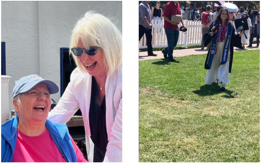 Milestones and Memories